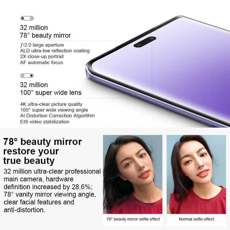 Triple Back Cameras + Dual Front Cameras, In-screen Fingerprint Identification, 4500mAh Battery, 6.55 inch MIUI 14 Dimensity 8200-Ultra Octa Core 4nm up to 3.1GHz, Network: 5G, NFC, 16GB+1TB Triple Back Cameras + Dual Front Cameras, In-screen Fingerprint Identification, 4500mAh Battery, 6.55 inch MIUI 14 Dimensity 8200-Ultra Octa Core 4nm up to 3.1GHz, Network: 5G, NFC, 16GB+1TB